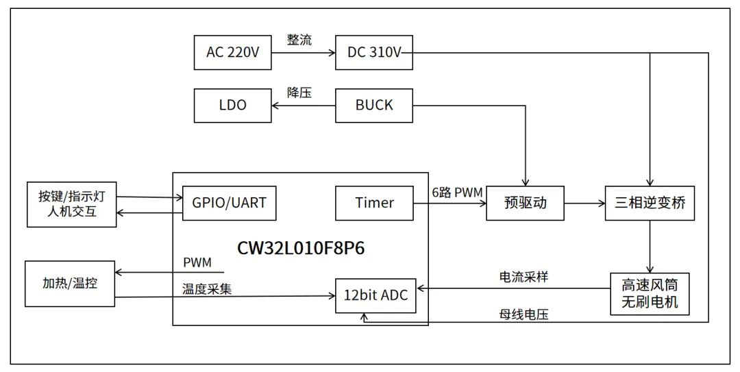 &#20048;&#23478;&#65288;&#20013;&#22269;&#65289;&#26377;&#38480;&#20844;&#21496;&#32;&#124;&#32;&#28020;&#23460;&#32;&#124;&#32;&#20048;&#23478;